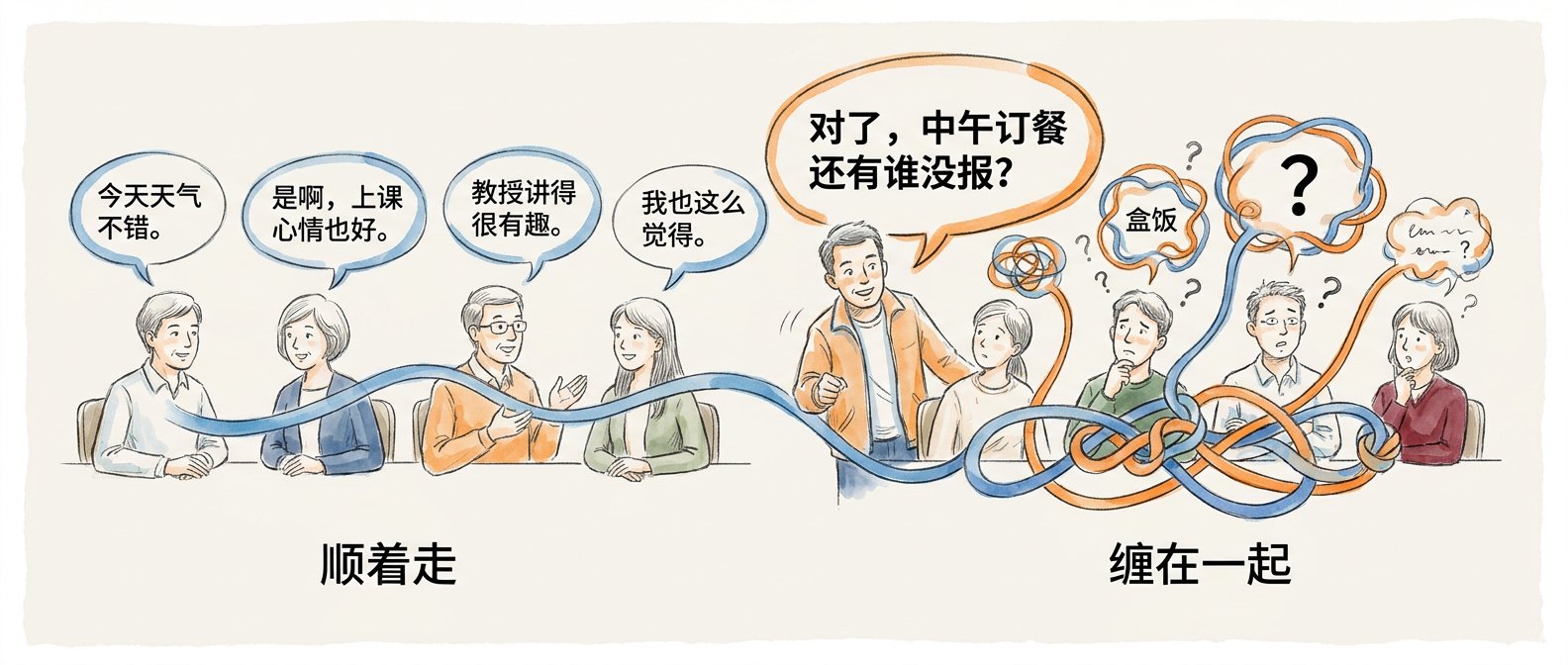 插一句无关的，整条线就歪了