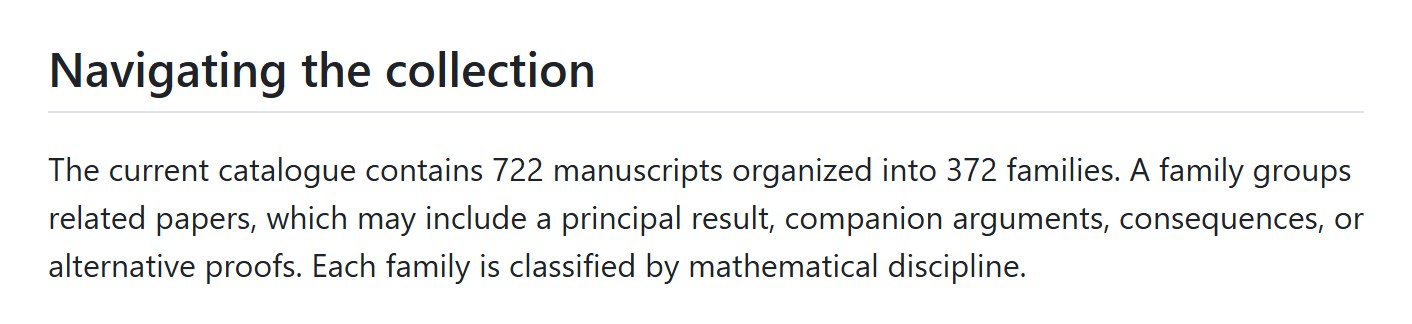 openai/math 仓库 README 的截图，Navigating the collection 一节写着 The current catalogue contains 722 manuscripts organized into 372 families