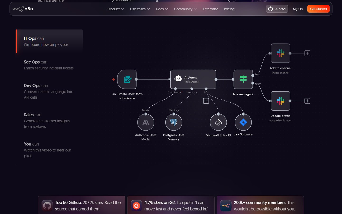 n8n 官网上的工作流节点图：表单触发、AI Agent、条件判断、发 Slack 消息