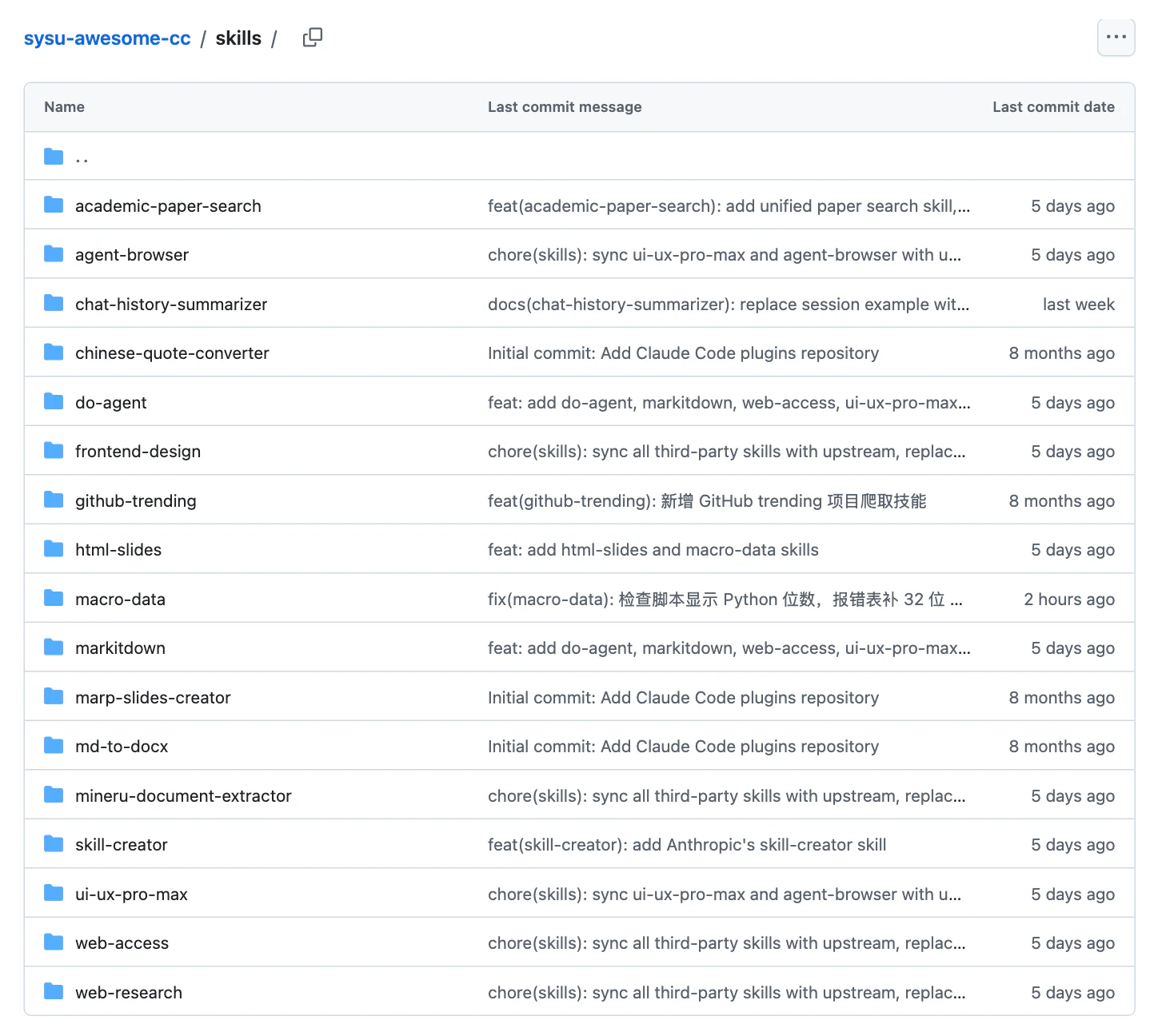 课程仓库 skills 文件夹：十几个 Skill 文件夹，其中有 html-slides、macro-data、skill-creator